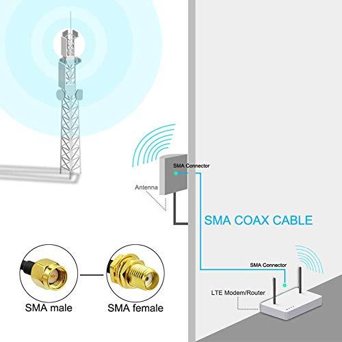 onelinkmore Low-Loss Coaxial Extension Cable 15-Meter(49.2 Ft) RG58 SMA Female to SMA Male WiFi Extension RF Connector and Two-Way Radio Applications Pure Copper Coax Cables 50 ohm RF Antenna Lead Extender