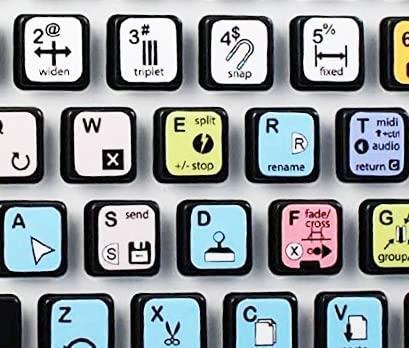 Online-Welcome Ableton Live - Keyboard Shortcut Sticker