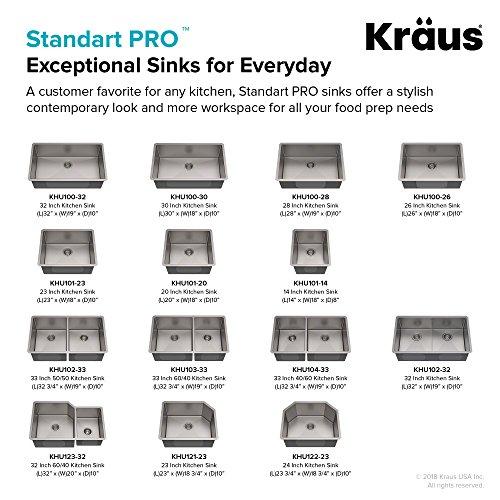Kraus Kraus Standard PRO 33-Inch 16 Gauge Undermount 60/40 Double Bowl Stainless Steel Kitchen Sink, KHU103-33