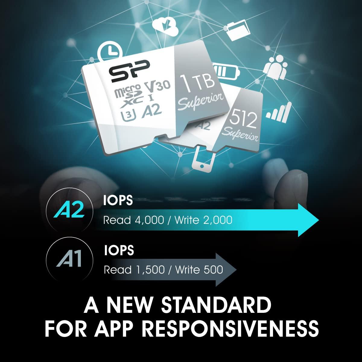 SP Silicon Power SP Silicon Power MicroSD 256GB (Nintendo Switch Operation Verified) 4K Compatible, UHS-I U3 V30 A2 Standard Ultra HD Maximum Speed 100MB/s SP256GBSTXDA2V20SP