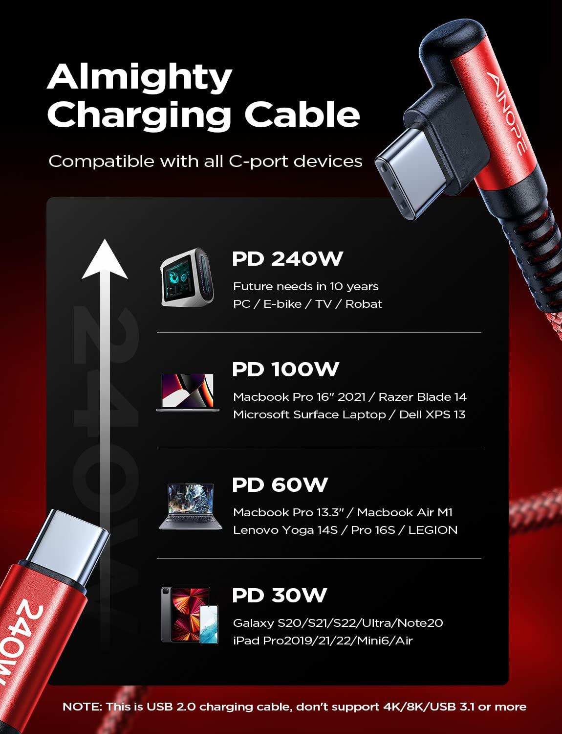 AINOPE AINOPE 240W High Speed USB C Cable [10ft] USBC to USBC Cable, Right Angle C to C Cable Fast Charging Compatible with iPhone 16 Charger Cord, iPad Pro,MacBook Air 2024 M4,Samsung Galaxy S24, Red