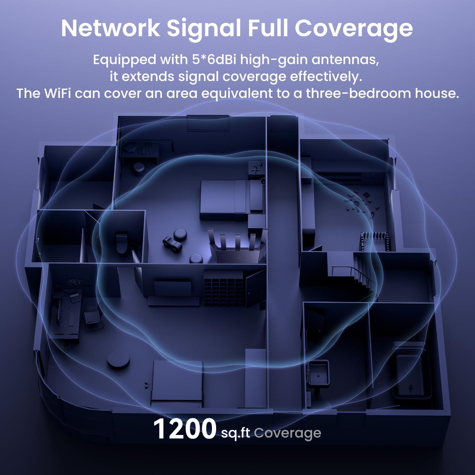 Tenda Tenda AX3000 WiFi 6 Router (RX12L Pro) - Dual Band Gigabit Router for Wireless Internet, 4X Gigabit Ethernet Ports, VPN Support, Parental Controls, Easy Setup, Access Point Mode, IPv6 & WPA3