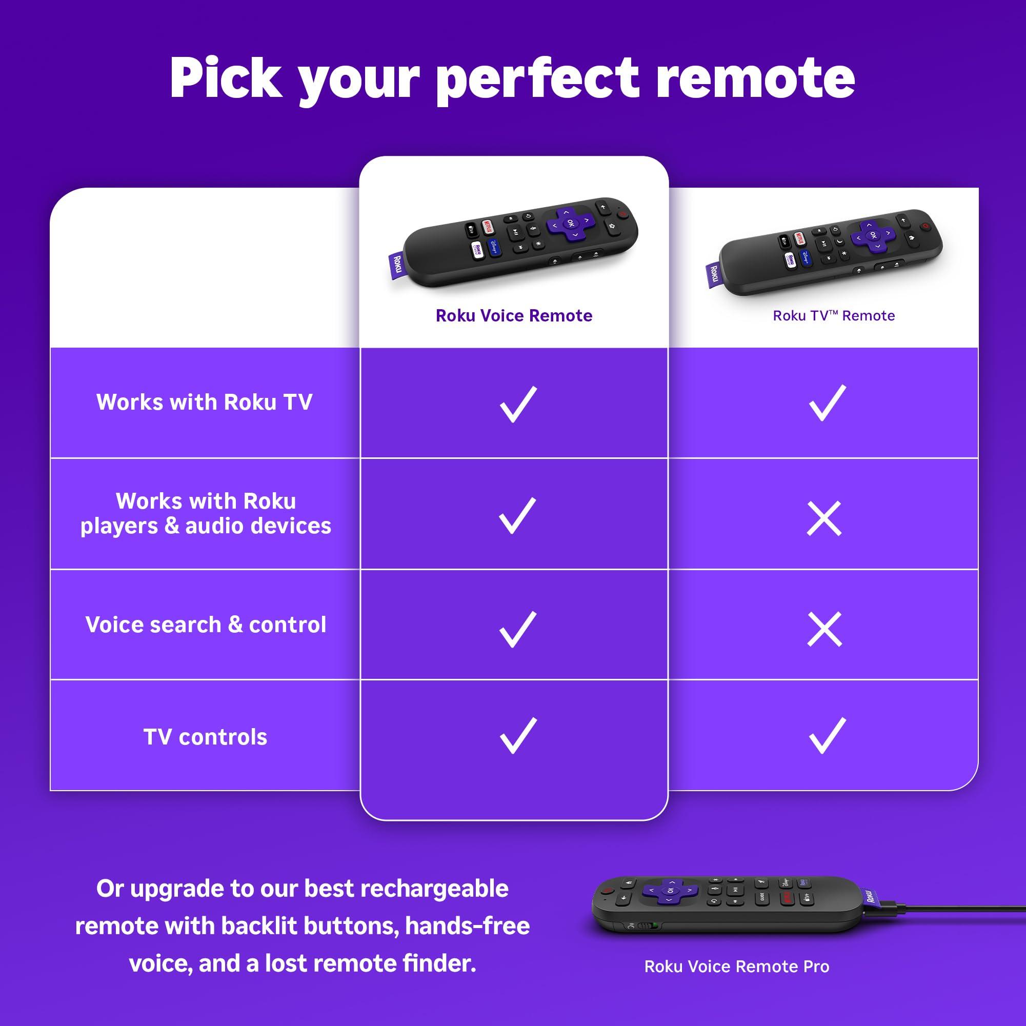 Roku Roku Voice Remote | TV Remote Control with Voice Control, TV Controls, Simple Setup, & Pre-Set App Shortcuts - Replacement Remote Compatible with Roku TV, Roku Players, & Roku Audio