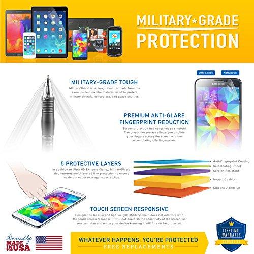 ArmorSuit Armor Suit MilitaryShield Anti-Glare Screen Protector For Samsung Galaxy Tab A 8.0\" (SM-T350, 2015 Release) - [Max Coverage] Anti-Bubble Matte Film