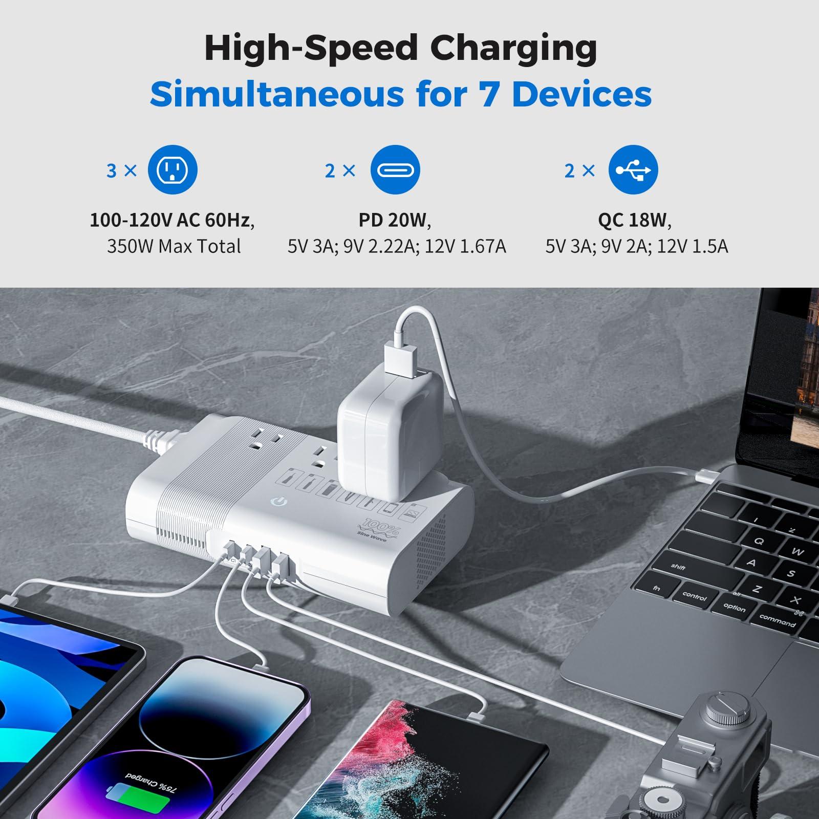 DOACE [Game-Changer] DOACE 500W Max 220V to 110V Converter, 50Hz to 60Hz Voltage Converter for European Travel, 100% Pure Sine Wave Voltage Converter US to Europe for CPAP Hair Straightener Laptop Phone