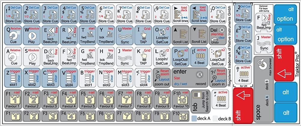 Proficient Audio Systems PROFICIENT AUDIO SYSTEMS AW525WHT 5.25" Indoor/Outdoor Speakers (White)