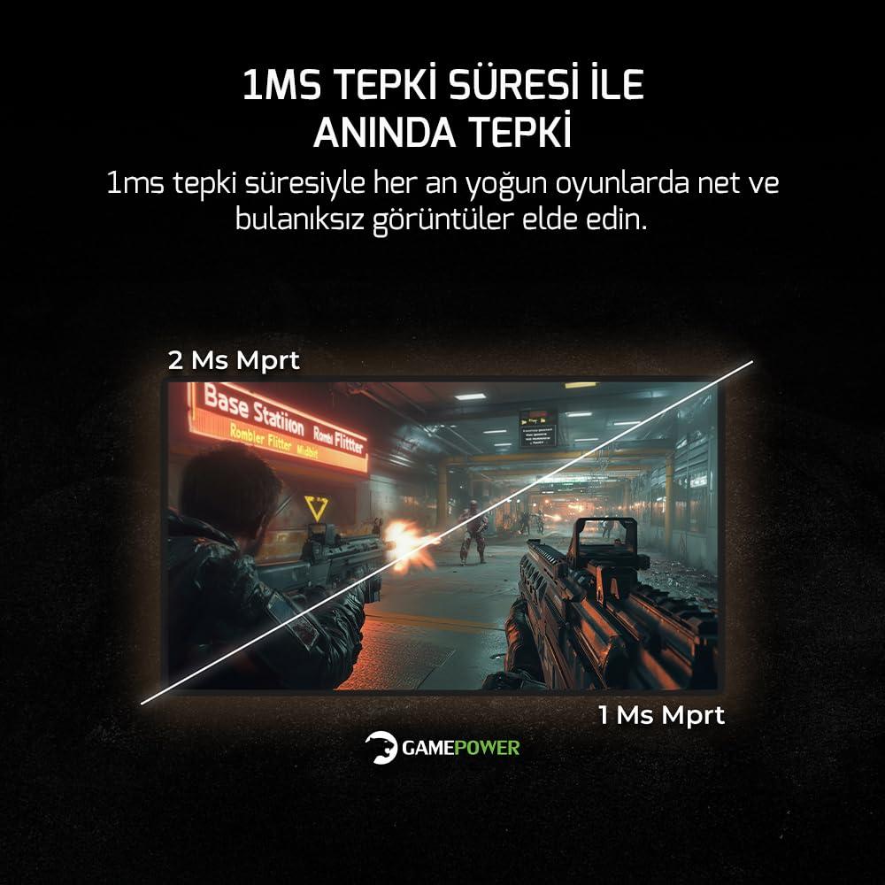 Game Power GAMEPOWER F20 27 Inch Curved White Gaming Monitor, 120Hz 1080p Display, 1ms Response Time, AMD FreeSync, HDR Support, 125% sRGB, RGB Backlight, Dual Speakers, Zero Frame Design, HDMI and VGA Inputs