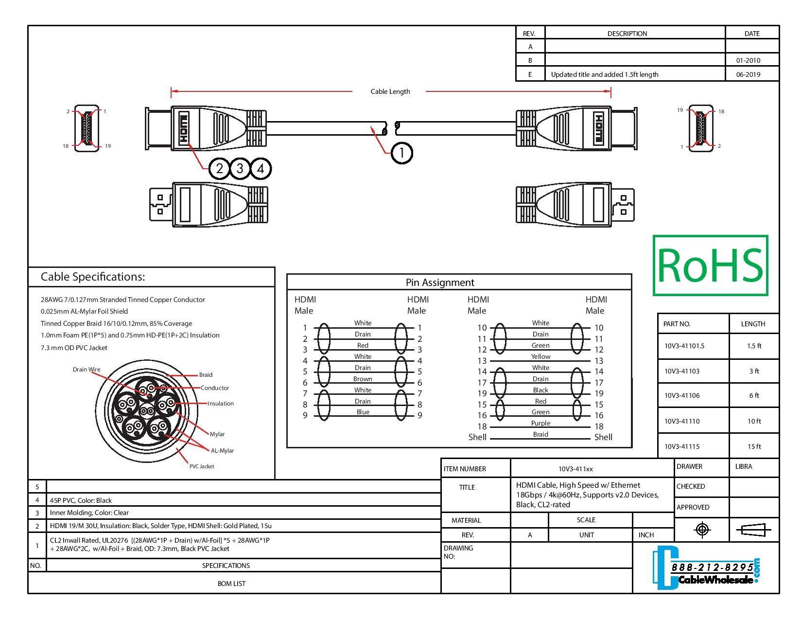 CableWholesale CableWholesale 4K Ultra High Speed HDMI Cable, 18 Gbps, HDMI-A Male to HDMI-A Male Connector, 26 AWG, Black, 3 feet