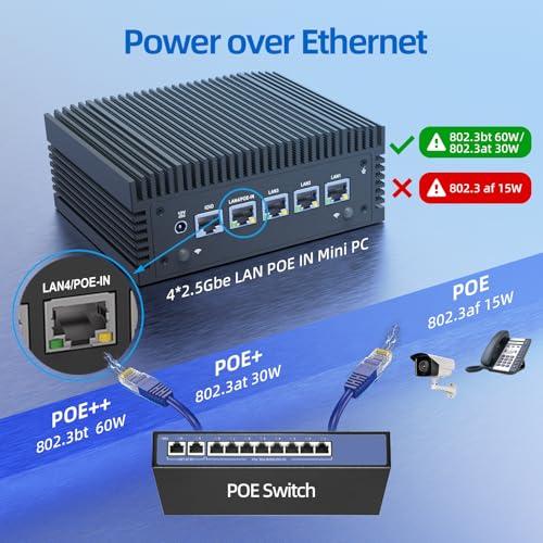 NEOSMAY Fanless N100 Industrial Mini PC Micro Firewall Appliance, 4 * 2.5Gbe i225 LAN Ports POE in Mini Computer 8GB DDR4 RAM 128GB SATA SSD, USB-C/5*USB/SIM Slot/HD+DP/Home Network Pfsense Router