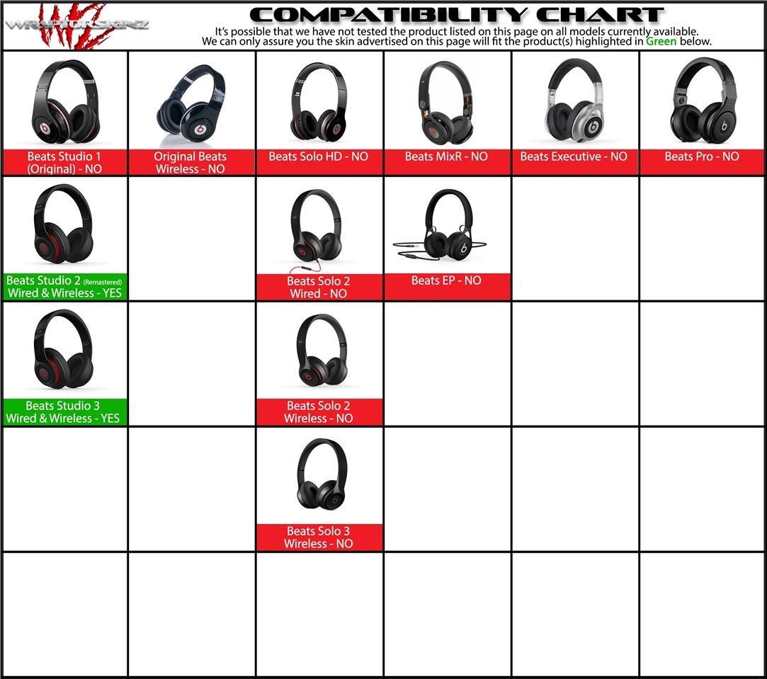 WraptorSkinz Skin Decal Wrap Works with Beats Studio 2 and 3 Wired and Wireless Headphones Crazy Hearts Skin Only Headphones NOT Included