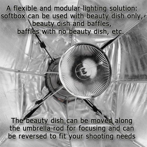 Fotodiox Fotodiox EZ-Pro Octagon Softbox 36\" with Speedring for Elinchrom Monolights, Prolinca, BXRi Style, Ranger Strobe & more