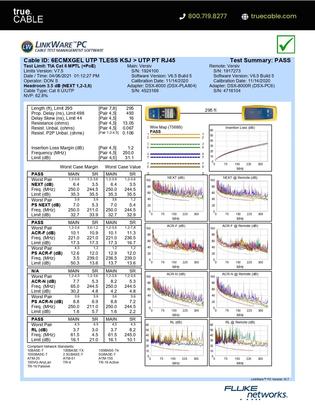 TRUE CABLE trueCABLE Cat6 Direct Burial, Gel Filled, 500ft, Brown, Waterproof, CMX, 23AWG Solid Bare Copper, 550MHz, PoE++ (4PPoE), ETL Listed, Unshielded UTP, Bulk Ethernet Cable