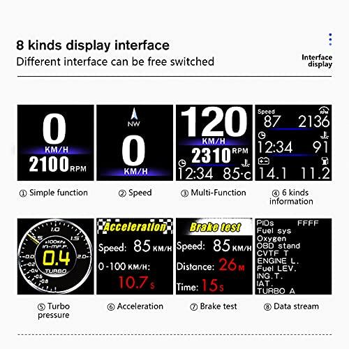 wiiyii Head Up Display, Car HUD P8, OBDII & GPS Dual System, The 1st Model in The Market Can be Installed on A-Pillar Trim (1)