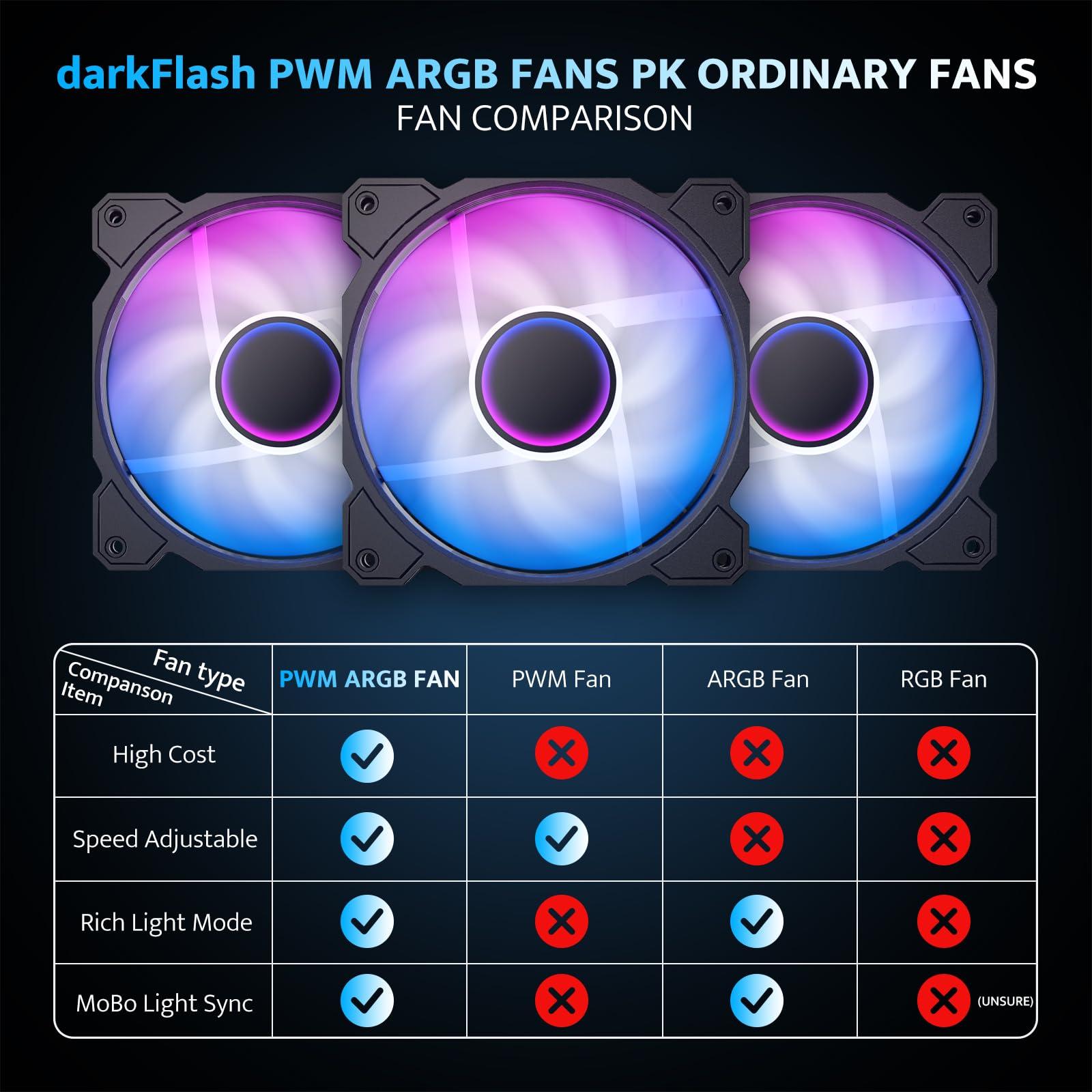 darkFlash darkFlash Micro ATX PC Case, Pre-Install 3 PWM ARGB Fans Computer Case, Full View Dual Tempered Glass MATX Gaming PC Case, Type C Port, Supports up to 240mm AIO(DB330M) (Black)