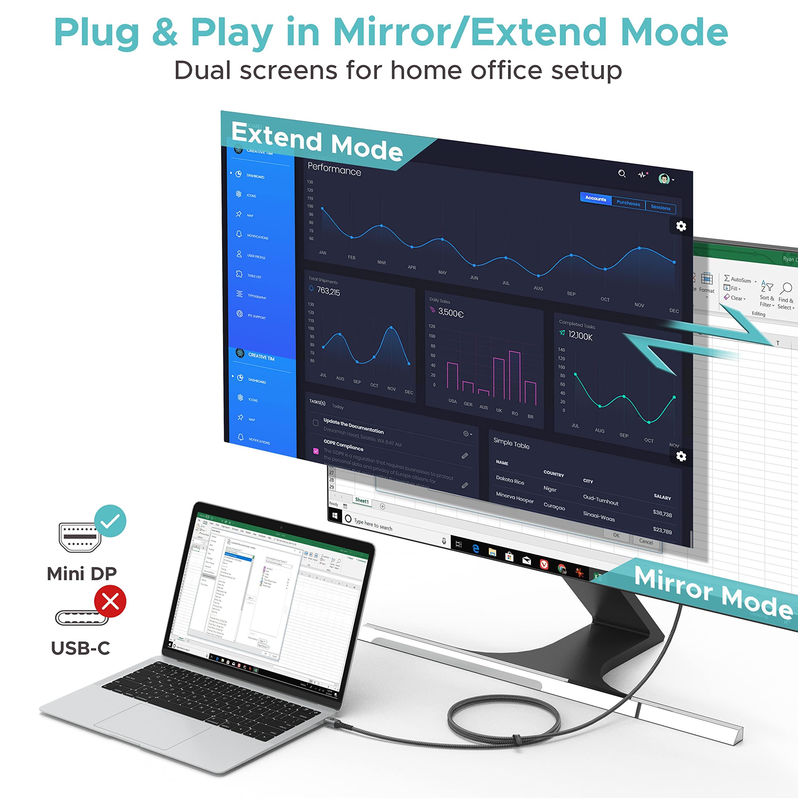 Warrky Warrky 4K Mini DisplayPort to HDMI Cable and 4K Mini DisplayPort to HDMI Adapter Bundle