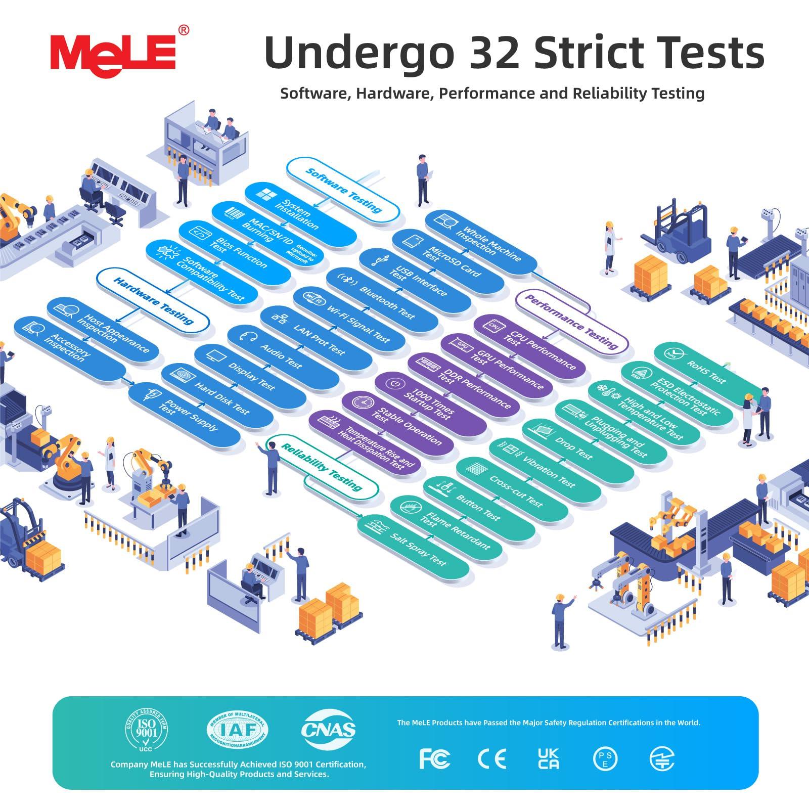 MeLE MeLE Reddot Winner PCG02 Pro Fanless N100 Mini PC Stick 8GB LPDDR4x 128GB eMMC Micro Computer 2X HDMI 4K WiFi 5 BT5.1 Gigabit Ethernet, Support PD3.0 Protocol, on IoT, NAS, Digital Signage, MES, WMS