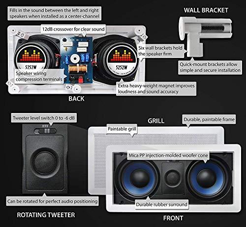 Silver Ticket Products Silver Ticket Products 1 x Center, 1 x Left & 1 x Right in-Walls and 4 x in-Ceiling Surround Sound 7.1 Speaker Home Theater Bundle Package