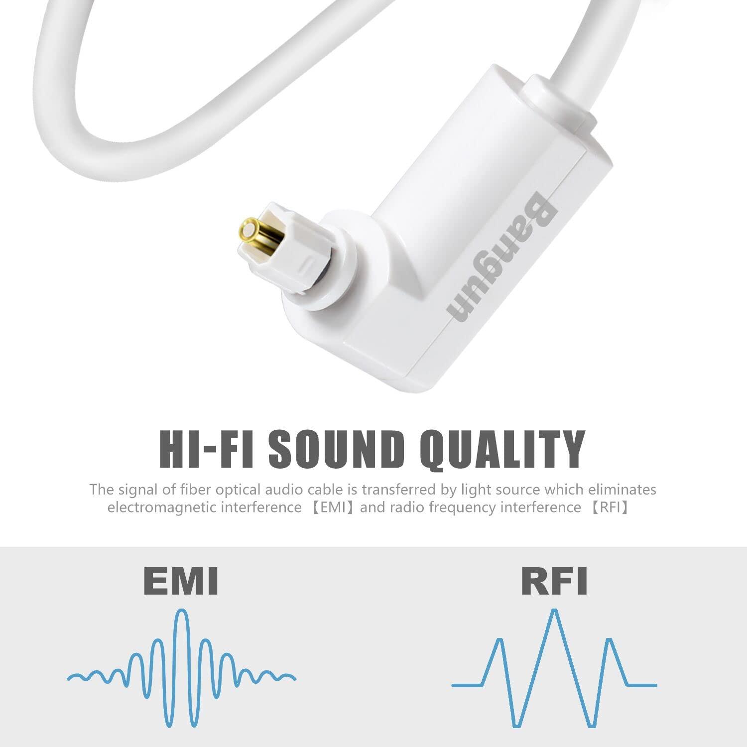 Bangun White Optical Audio Cable 30ft, Slim 90 Degree Digital Audio Optical Cord, SPDIF Toslink Optical Cable, Right Angle Fiber Optic Audio Cable, Digital Sound Cable for Sound Bar/TV/PS4/Xbox/Home Theater