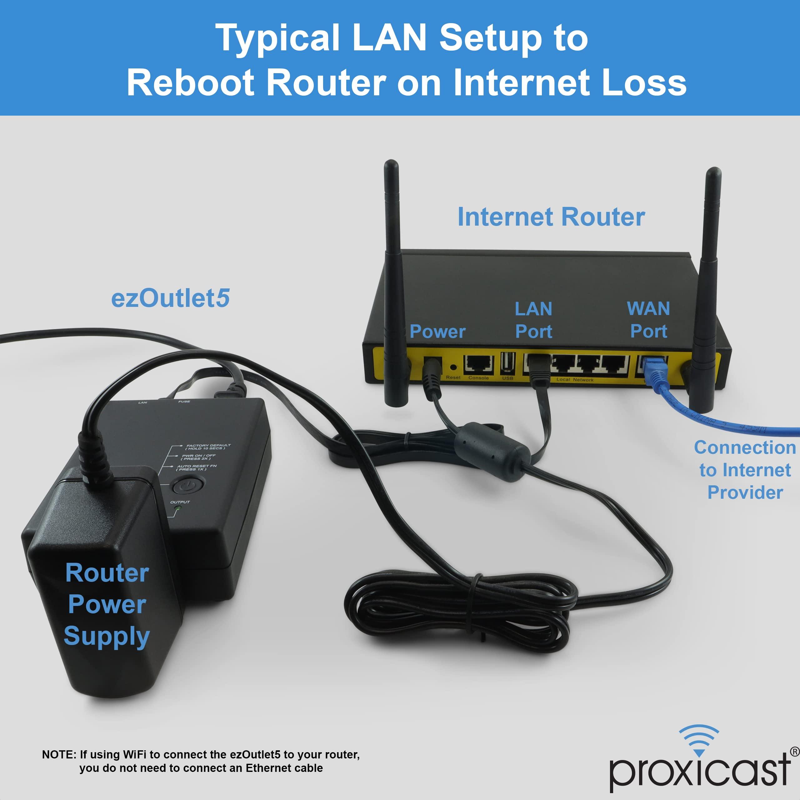 Proxicast ezOutlet5 - Internet Enabled IP & Wi-Fi Remote Power Switch with Automatic Reboot - iOS | Android | Cloud | Web Controllable - Single AC Power Outlet - Model EZ-72b