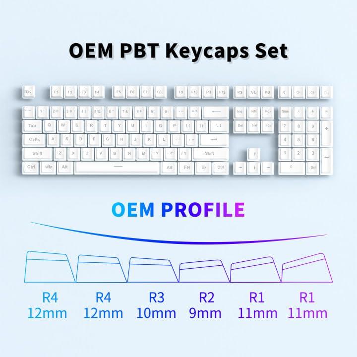 SEUNKWANG SEUNKWANG Pudding Keycaps, PBT Keycaps 132 Keys Set Custom Keycap Set, Shine Through Keycaps OEM Profile, Universal Compatible for TH80-X F75 AK820 RT100 F99 Hi75 Keyboard-White
