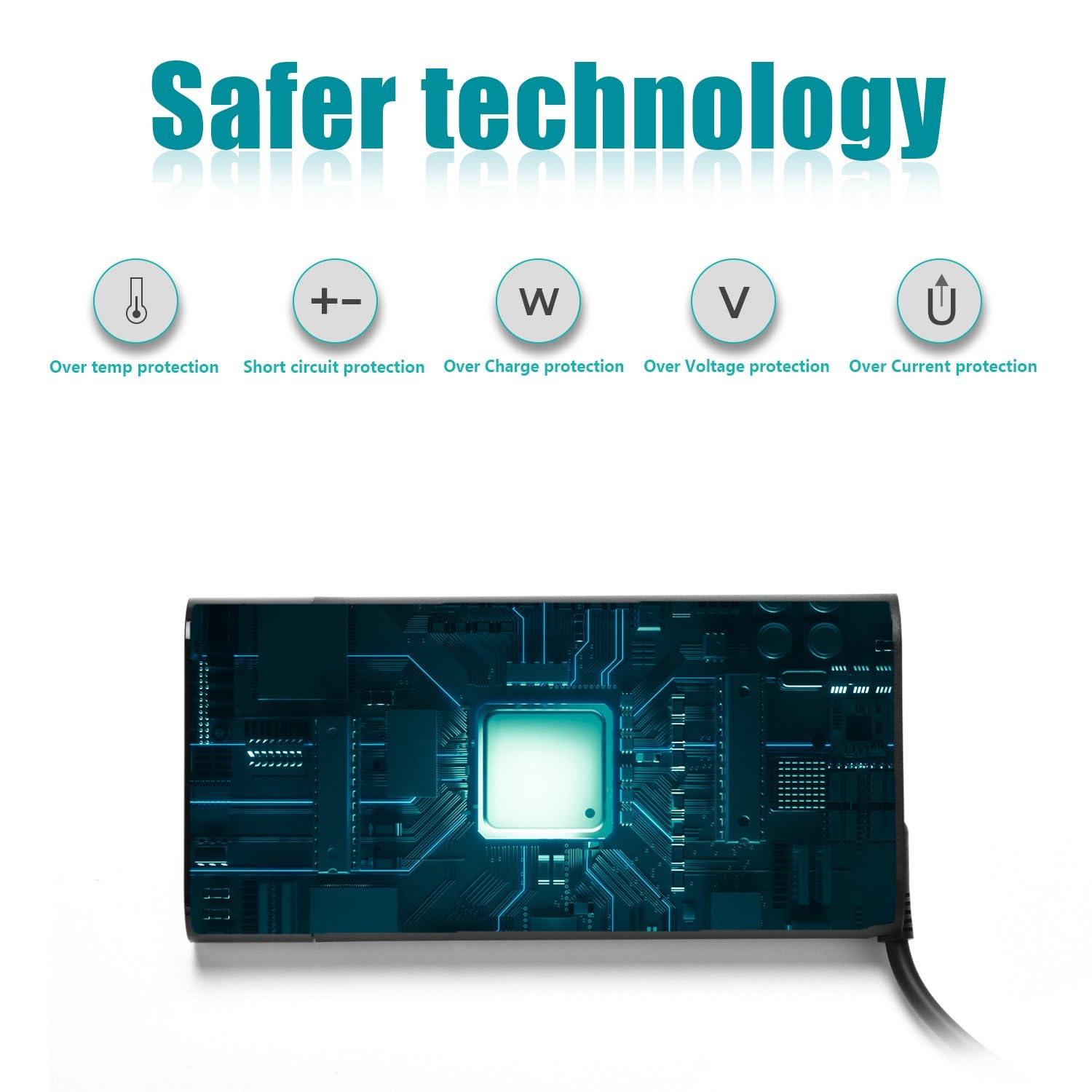 HSXIRQA 135W AC Charger Fit for Acer Aspire V 15/ V 17/ VX 15/ V Nitro Series Gaming Laptop N17C2 N17C1 N15Q12 N16C7 Aspire 5 Pro A517-51GP Aspire V5-591 Computer Power Supply Cord ADP-135KB T