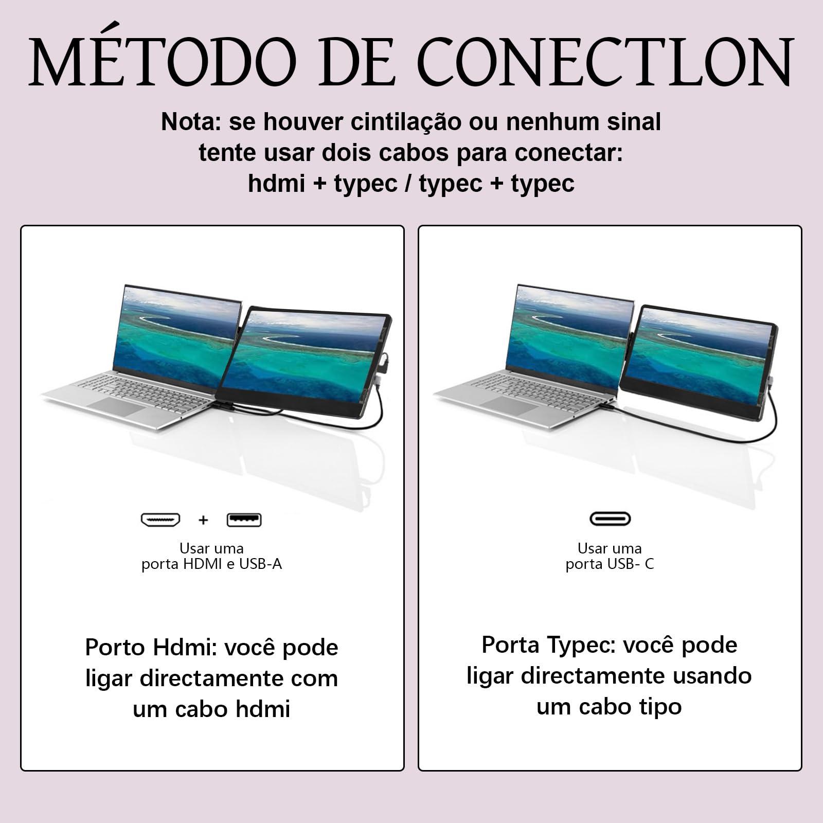 Anvazise Anvazise Laptop Monitor Extender, 11.6/14.1 inch Portable Monitor Dual Screen External Second Monitor 19201080 FHD IPS,USB-C/HDMI,Plug and Play,for Laptop Notebook (11.6 inch)