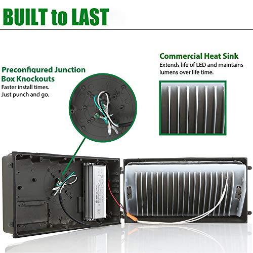 LEDMO LEDMO 120W LED Wall Pack Light 15840LM 840W HPS/HID Equivalent 5000K LED Security Flood Commercial and Industrial Outdoor LED Wall Lights for Parking Lots|Warehouses|Factories|House