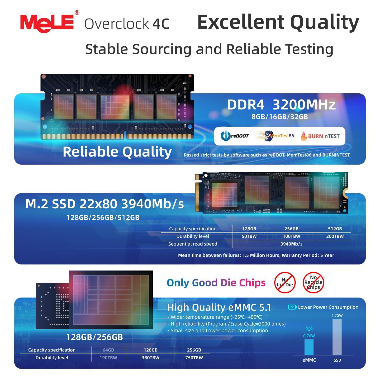 MeLE MeLE Reddot Winner Mini PC Overclock4C N100(up to 3.4GHz) Alder-Lake 12th Gen 16GB RAM, 512GB Storage, Mini Desktop Computer, Triple Screen Display, Full Function USB-C on Office Education Home