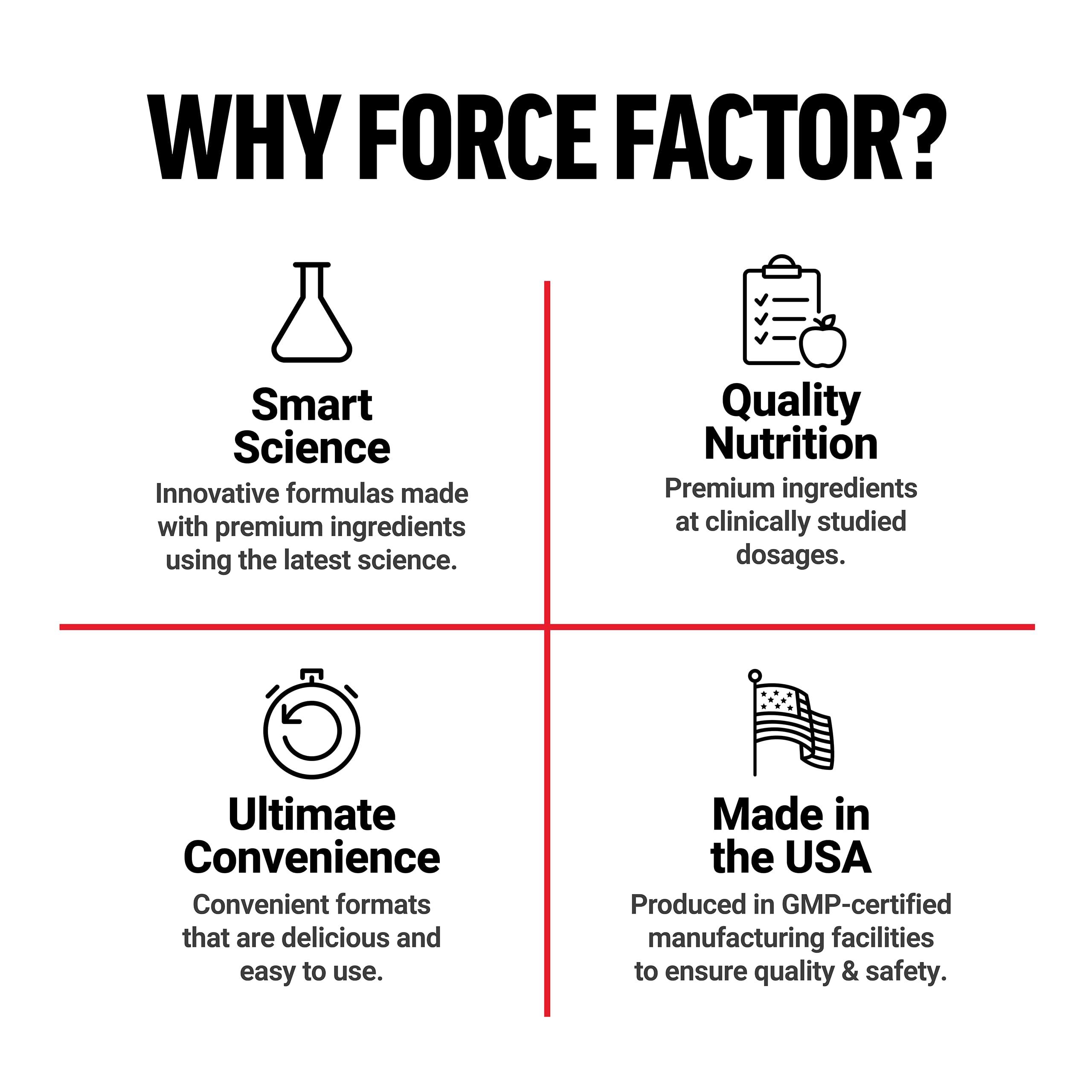 Force Factor FORCE FACTOR Total Beets Organic Beetroot Powder, Superfood to Boost Daily Nutrition, USDA Organic, Vegan, Gluten-Free, and Non-GMO Beet Supplement, Unflavored, 180 Servings, 2-Pack