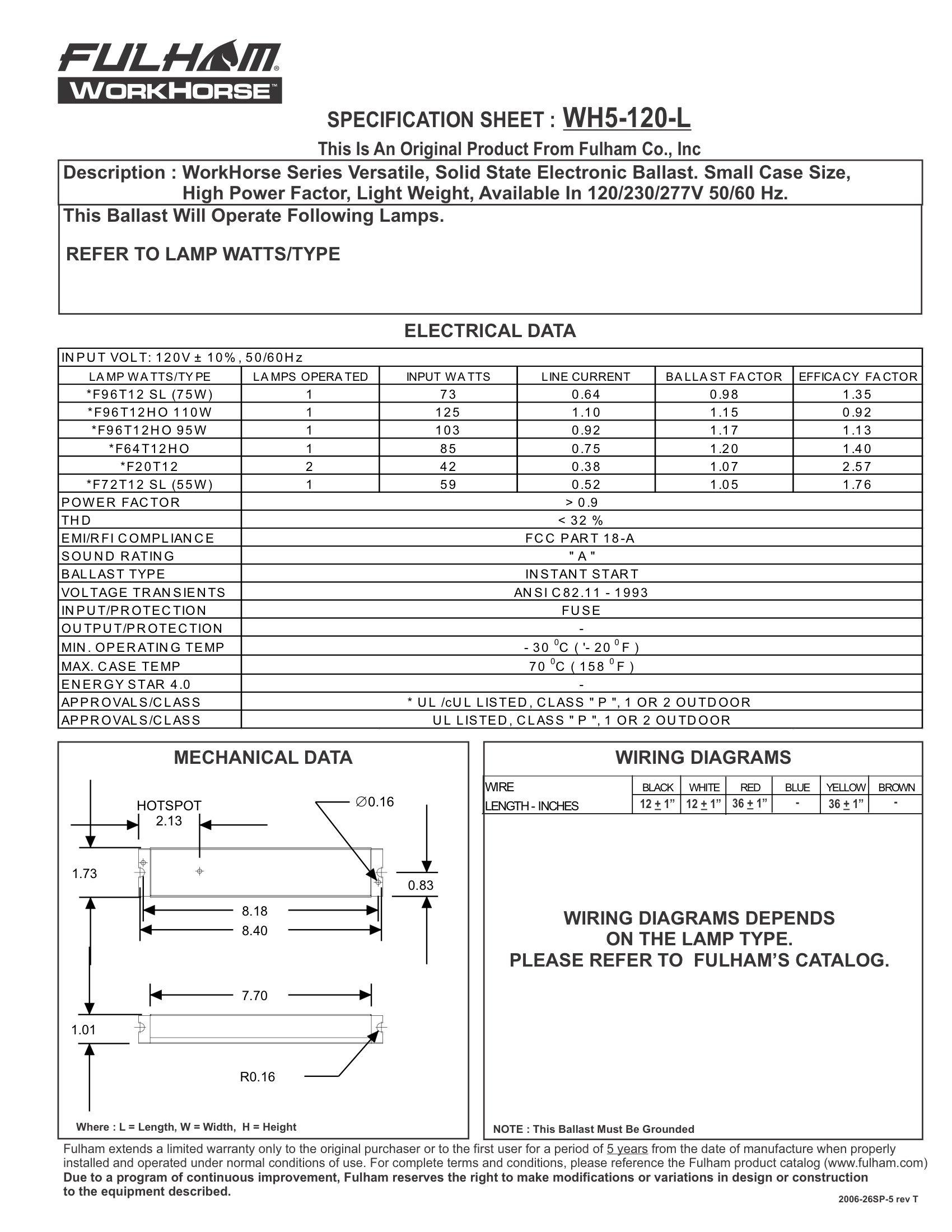 Fulham Lighting Fulham Lighting WH5-120-L Workhorse 5 Adaptable Electronic Fluorescent Lamp Ballast