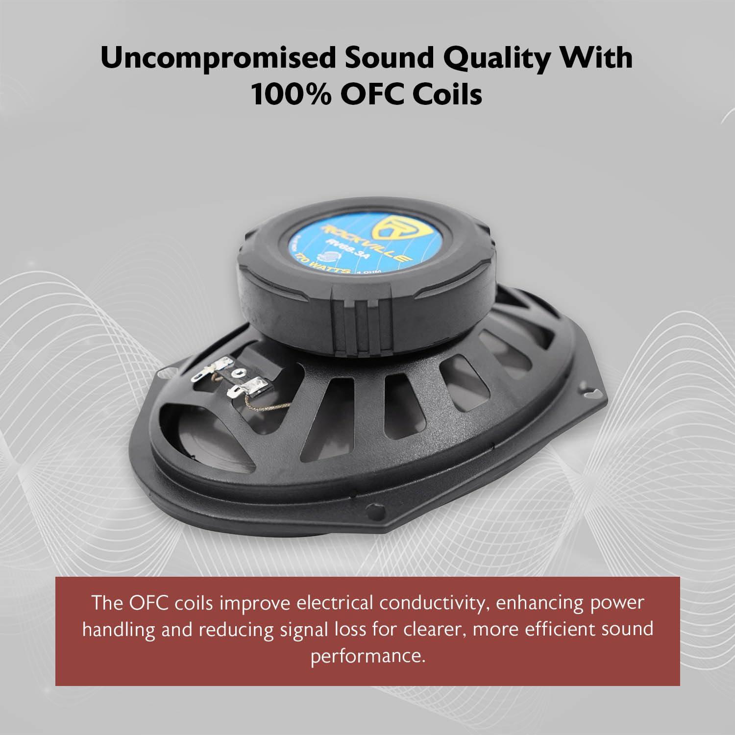 Rockville Rockville RV68.3A 6x8\" 3-Way Car Speakers, 900W, 4 Ohm, CEA Rated, Polypropylene Woofer, Butyl Rubber Surround, PEI Tweeter, Perfect for Car Audio