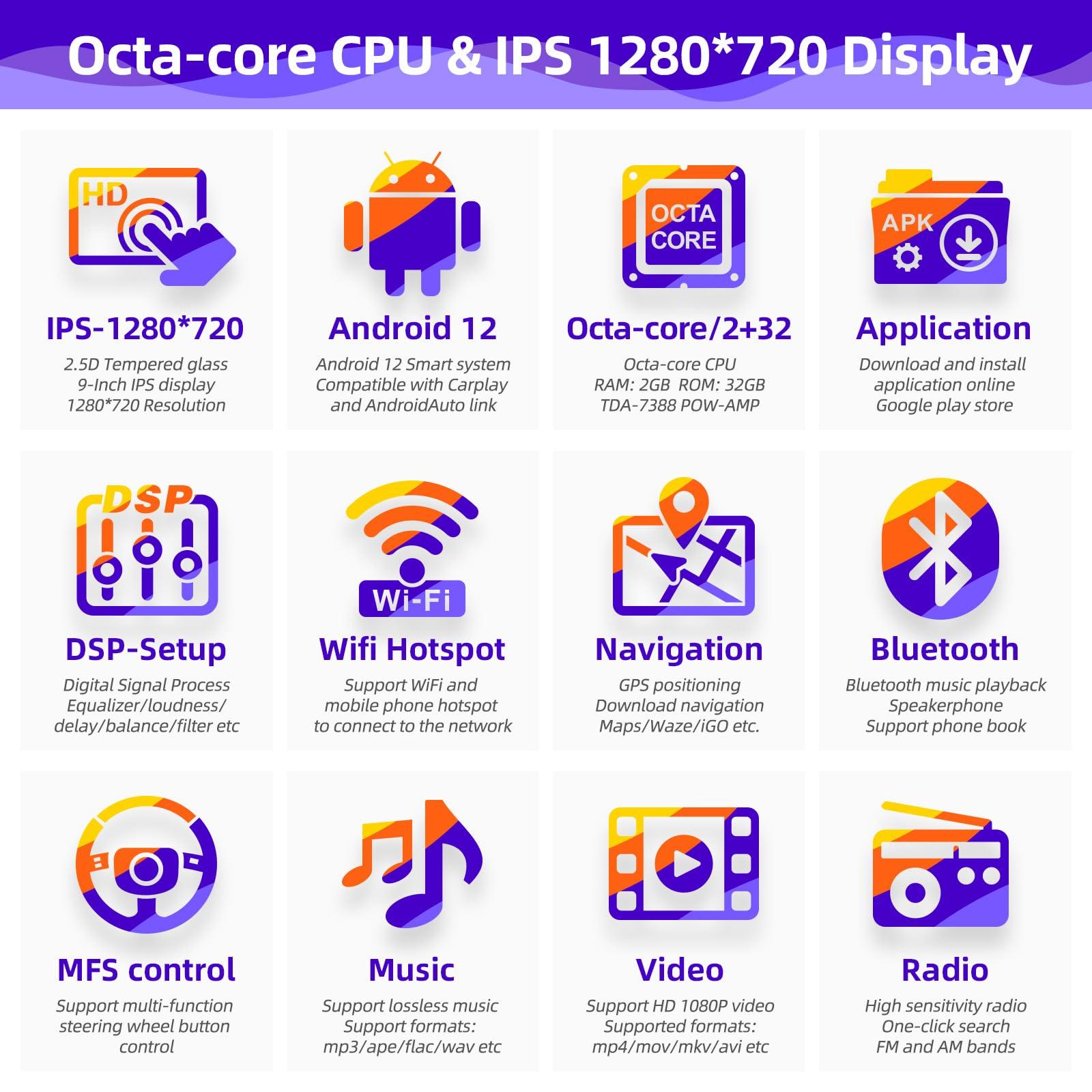 CGOGC CGOGC Android Car Radio Upgrade Compatible with Wireless Carplay Android Auto 8 core Touchscreen Stereo Bluetooth GPS AM/FM Navigation Backup Camera Media Play Head Unit for Toyota Tundra 2014-2021