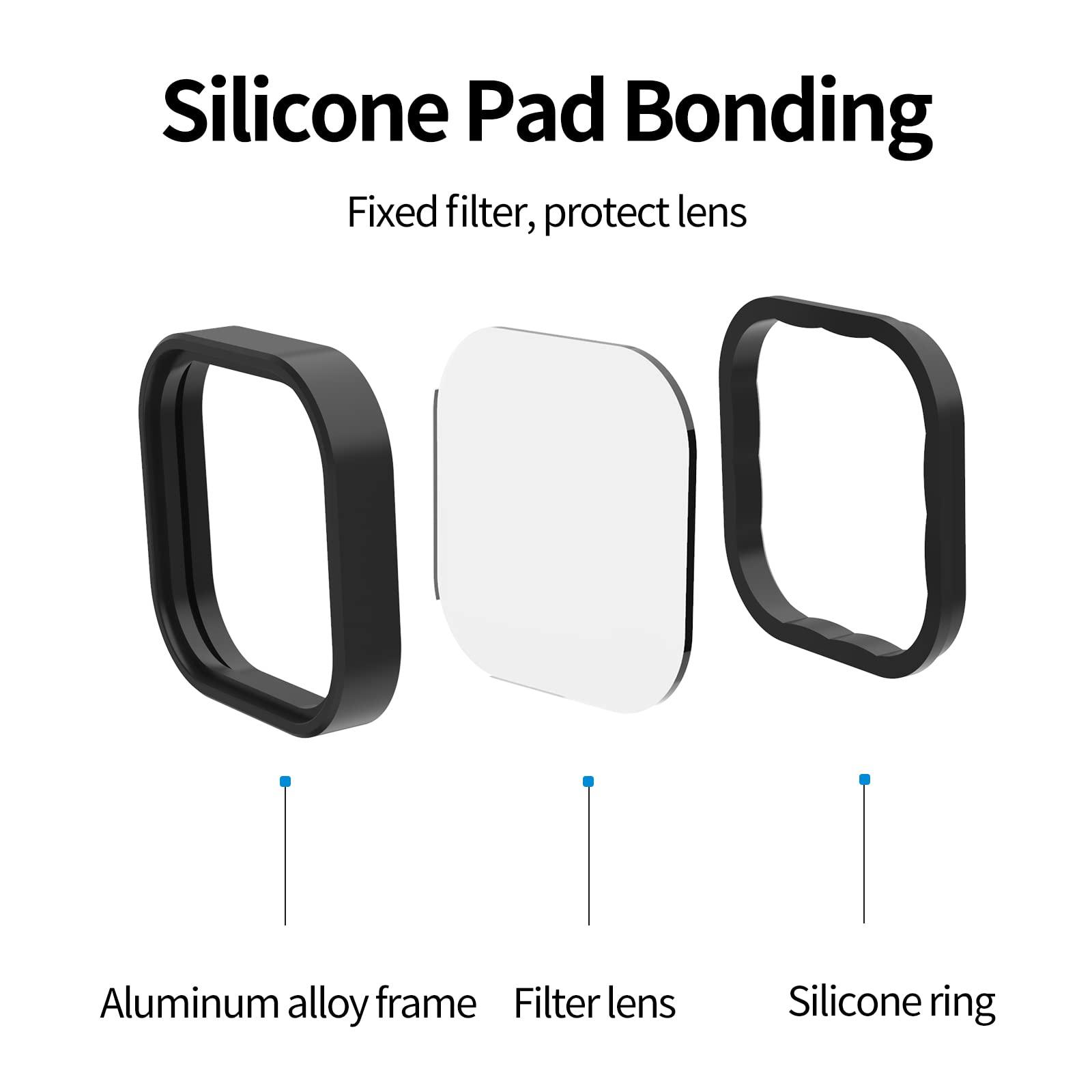 TELESIN TELESIN ND Filter Set 5-Pack CPL ND8 ND16 ND32 ND64 Compatible for GoPro Hero 13 Black, Neutral Density Polarizing Lens Filter Kit Lens Protector Multi-Coated HD Glass for GoPro 13 Accessories