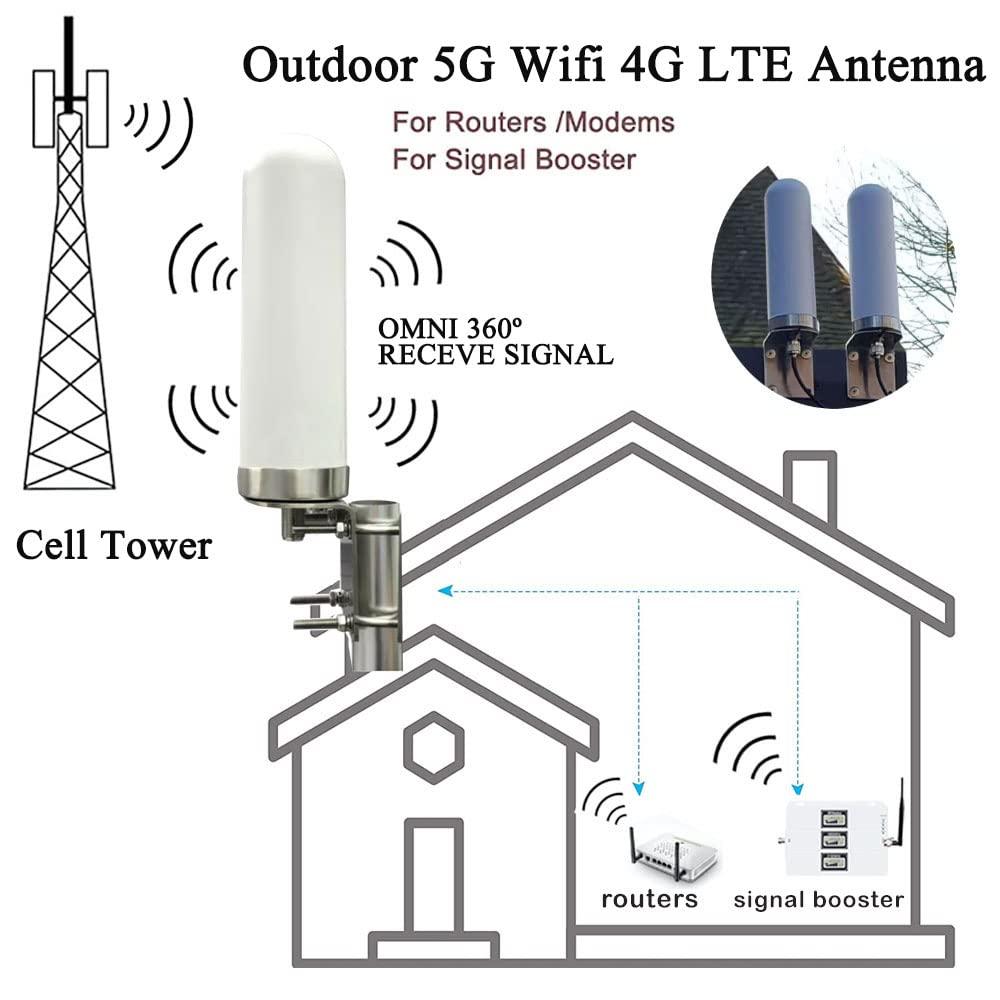 SIGNALPLUS 5G 4G LTE Antennas Outdoor Omni Directional Cellular 5G WiFi Antenna Long Range SMA N Male ts9 Antenna 4G LTE External Wide Band 698-6000MHz 10dBi with Cable Pole (Full Kit)