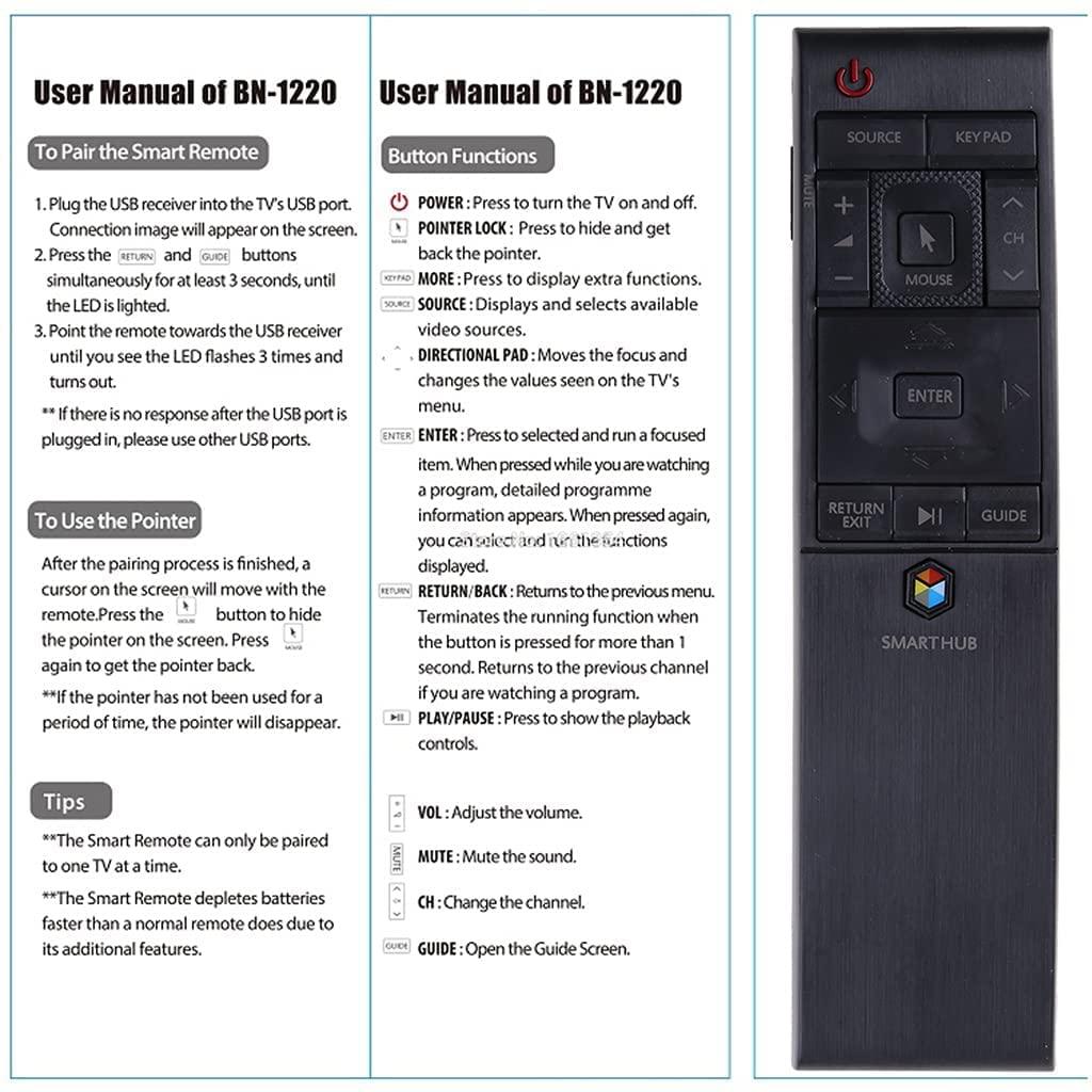 AMGUR New BN59-01220D Replacement Smart Hub Remote Control for Samsung 4K Smart TV Remote BN59-01220J RMCTPJ1AP2 BN59-01220E BN59-01220A BN59-01220G