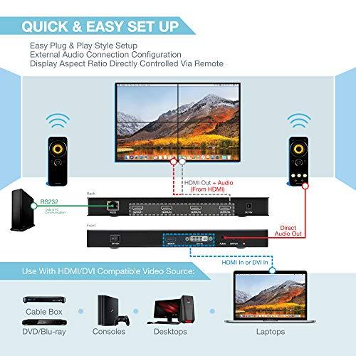 Expert Connect Expert Connect 2x2 Video Wall Controller | 1080p, HDMI 1.4, HDCP1.4 Compliant | HDMI & DVI Inputs; HDMI Outputs | 8 Display Modes - 2x2, 1x2, 1x3, 1x4, 2x1, 3x1, 4x1 | Cascading - 2x4, 2x8