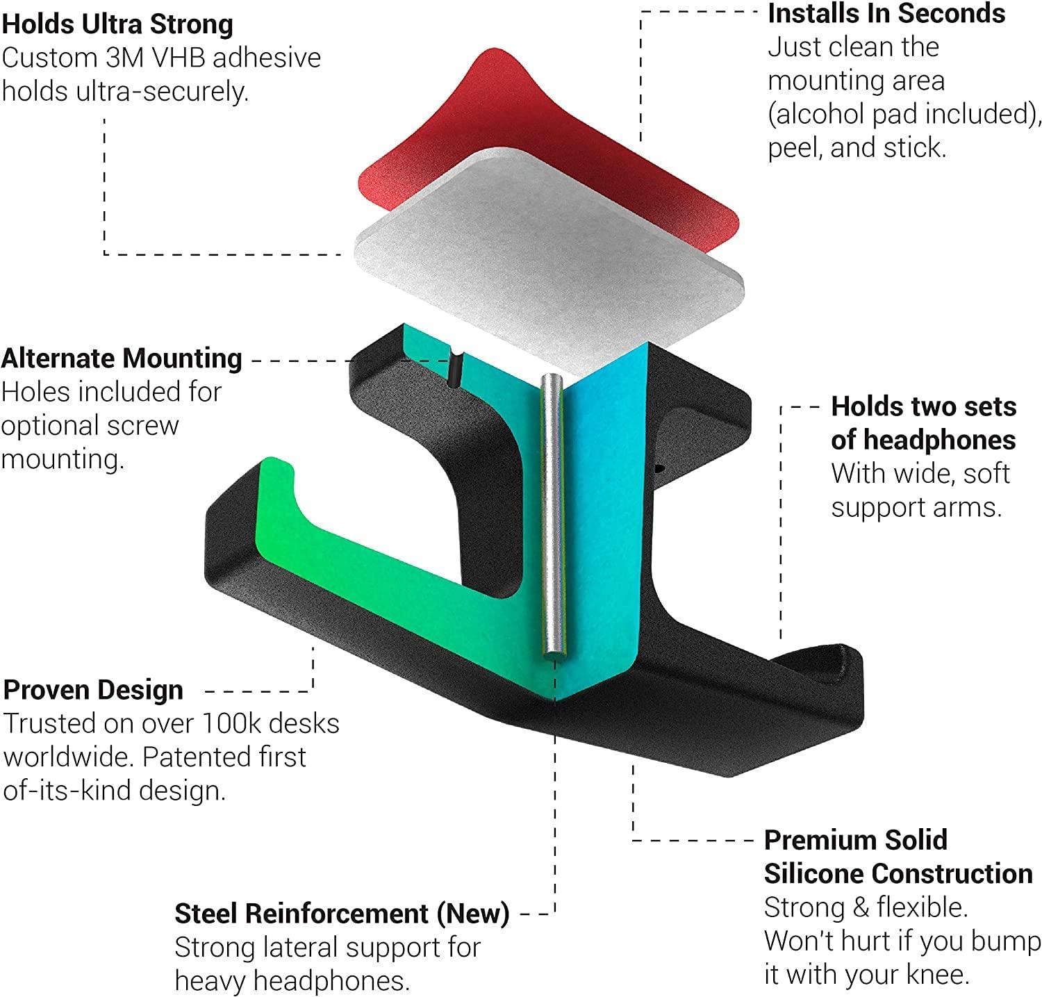 Elevation Lab Elevation Lab The Anchor (2 Pack) - The Original Under-Desk Headphone Stand Mount Holder