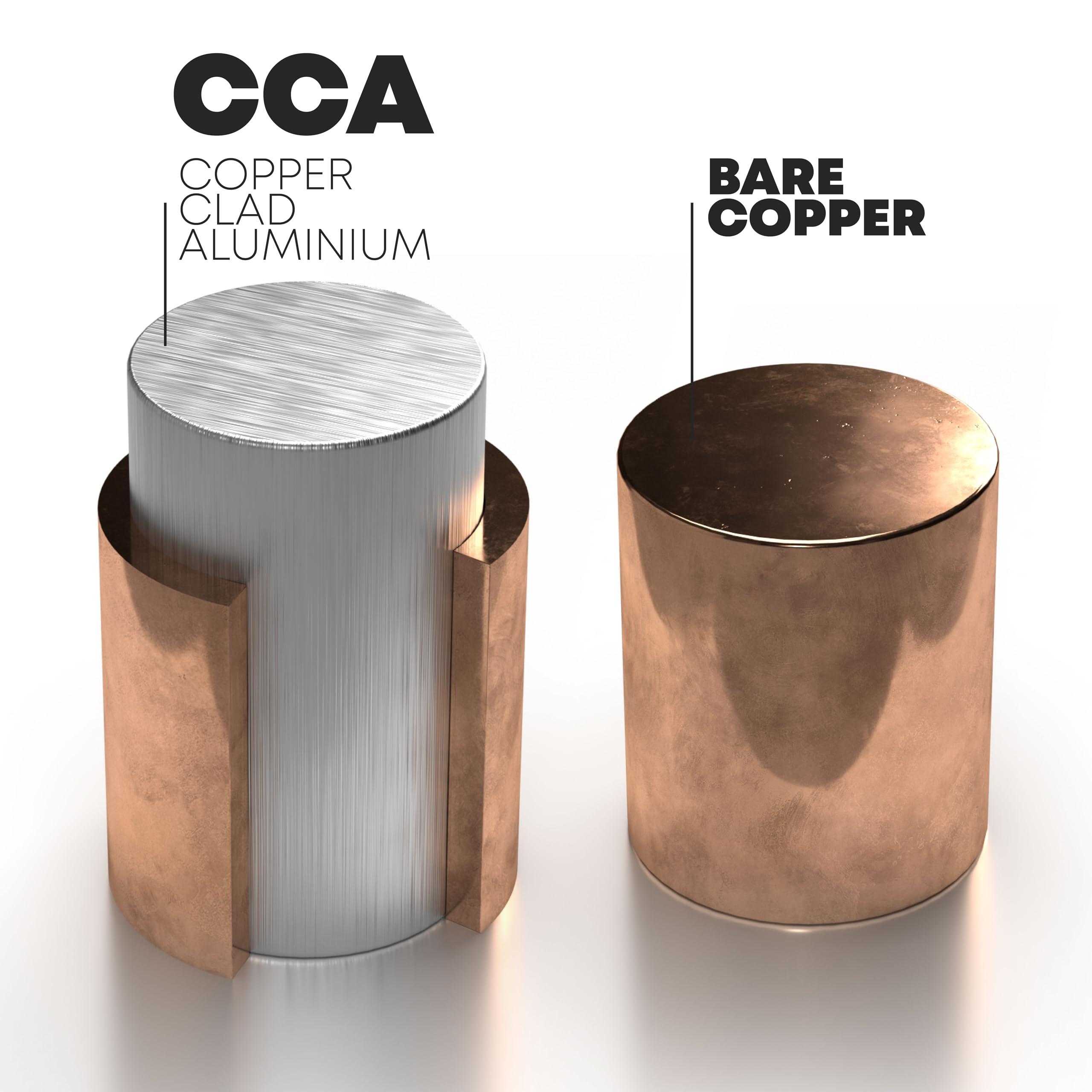 KeyLine Chargers 8 Gauge Amp Wire - 25ft Red | Best Used for Battery Cable, Marine Speaker Wiring, Solar Systems for RV Trailer, Car Audio, 8 AWG Automotive Copper Clad Aluminum (CCA)