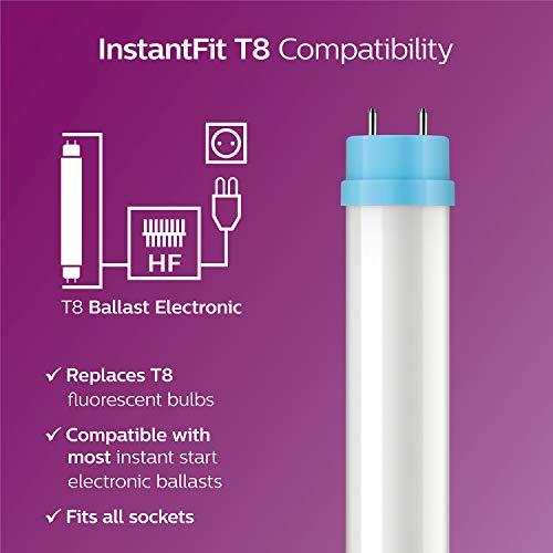 Philips LED Philips LED InstantFit 4-Foot T8 Tube Light Bulb 1800-Lumen, Cool White (4000K), 16W=32W, Medium Bi-Pin G13 Base, 8-Pack