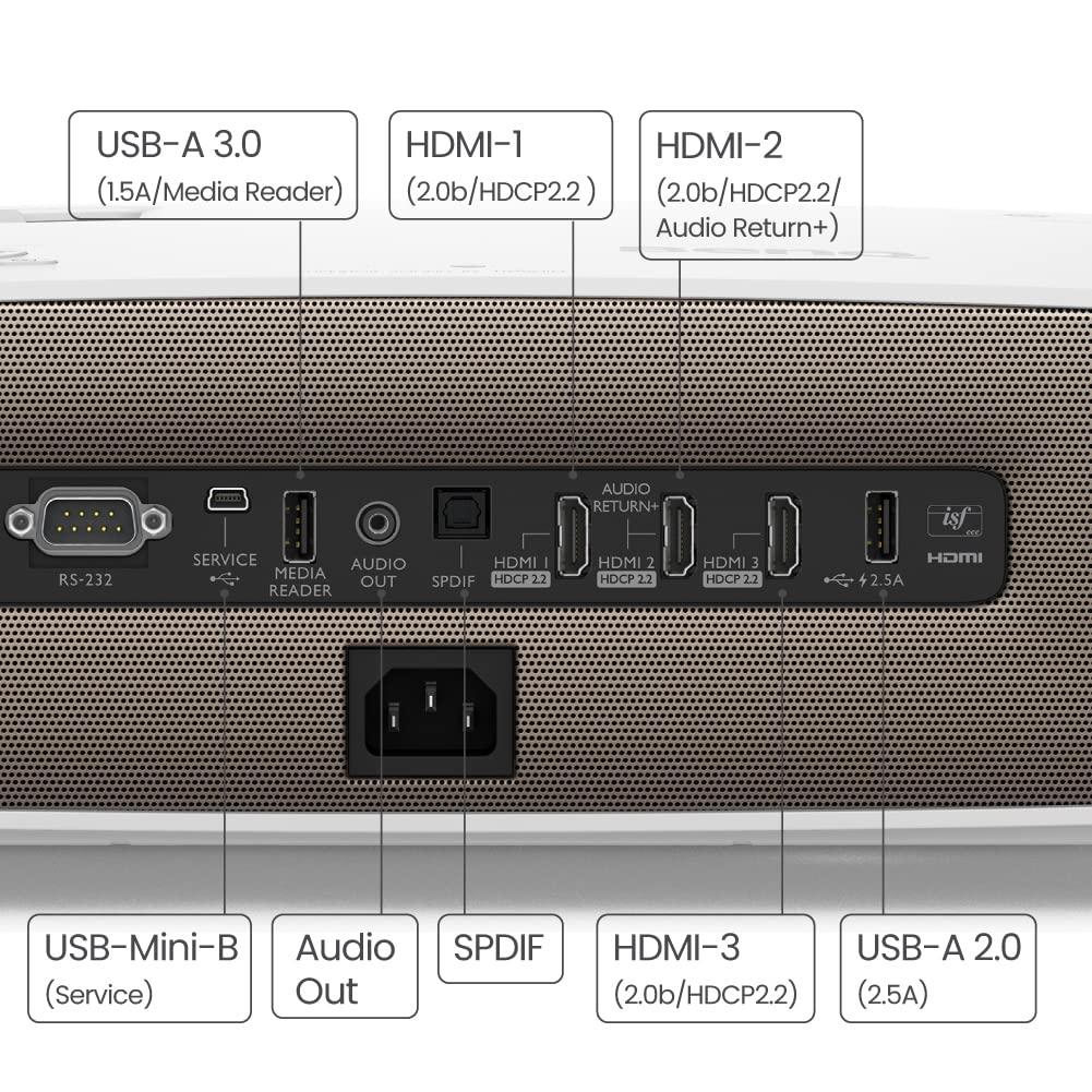 BenQ BenQ HT3560 True 4K Ultra HD Home Cinema Theater Projector 2200 Lumens | HDR10+ Cinematic Color | Auto vertical Keystone | HDMI Universal connectivity | 10W built-in speakers | Long Throw