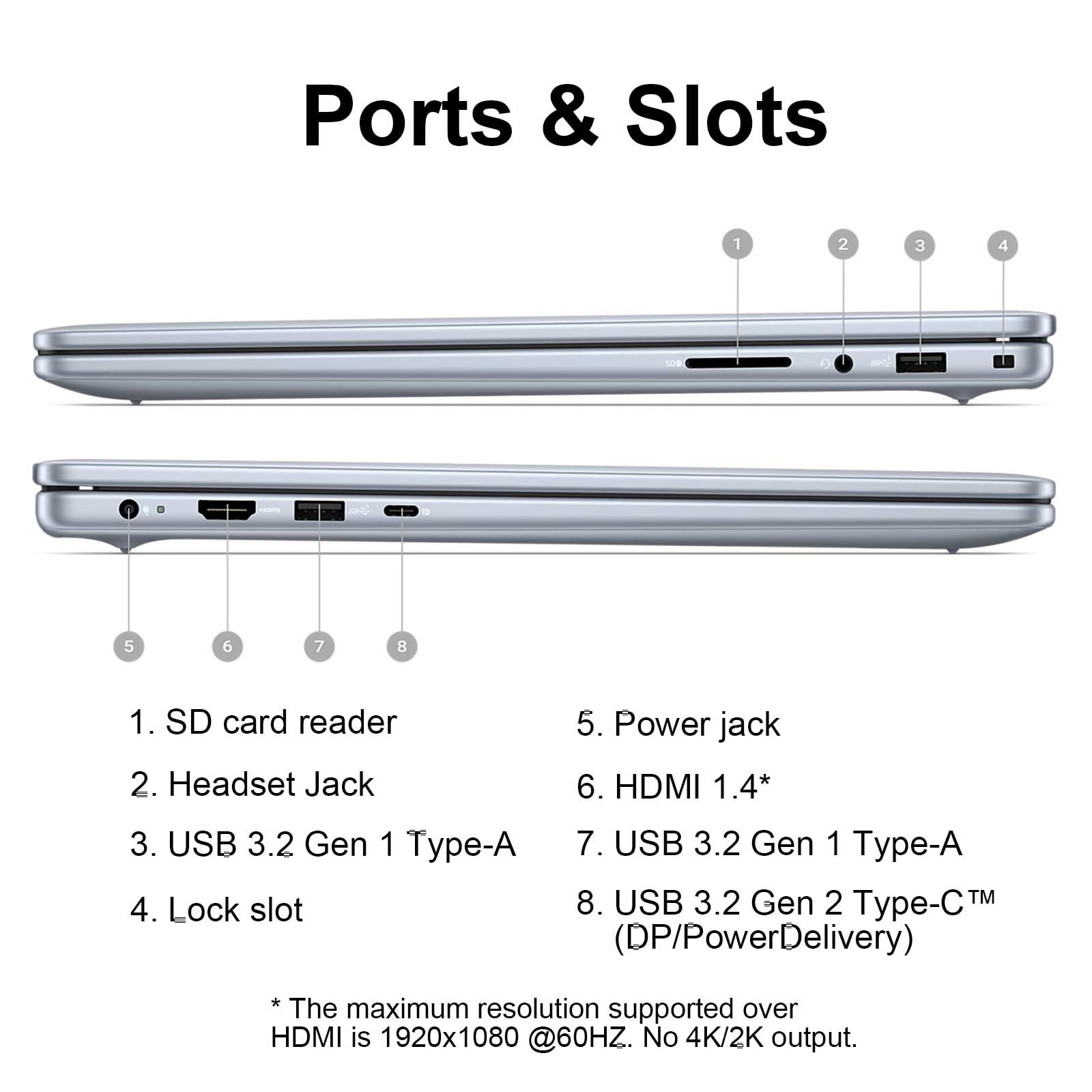 Dell Dell Inspiron 16 Business Laptop,16" 16:10 FHD+ (1920 x 1200),AMD Ryzen 7-8840U,16GB DDR5 RAM,1TB SSD,Backlit Keyboard,WiFi 6,Microsoft Office Lifetime License & Designed Mouse,Win 11 Pro