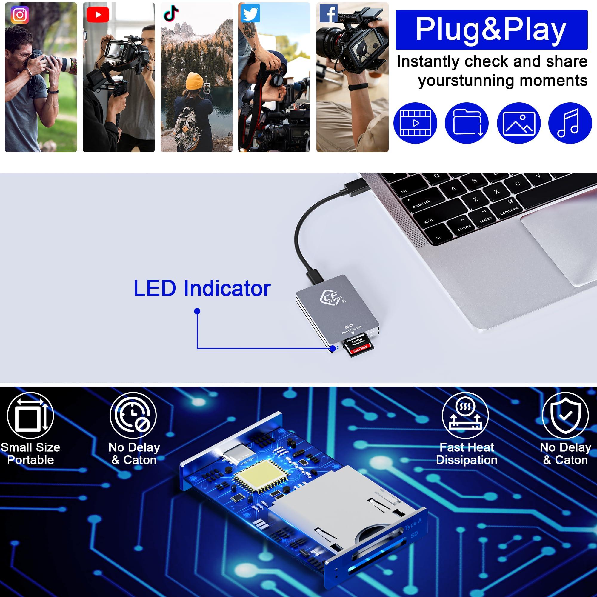 clickfish CFexpress Type A/SD Dual Slot Card Reader USB C, 10Gpbs USB3.2 Gen 2, Compatible with CFexpress Type A Card/SD Memory Card, Aluminum CFexpress Memory Card Adapter with USB C to USB C/USB A Cable