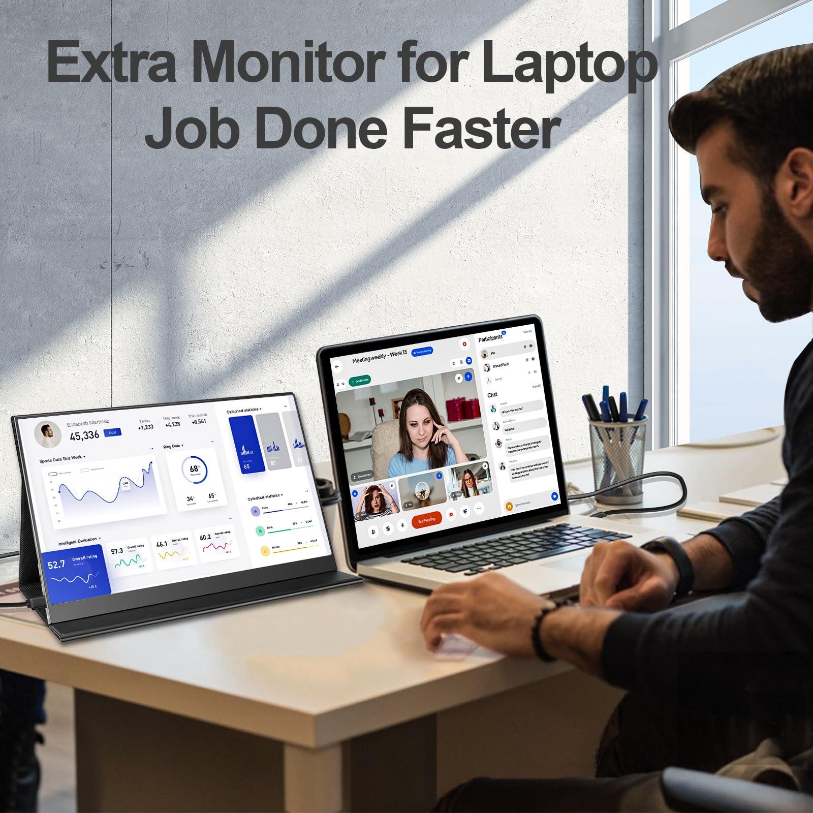 Lasitu Lasitu Portable Monitor 15.6 Inch Full HD 1080P Portable Screen IPS HDR USB C Laptop Monitor HDMI Gaming Monitor Second Monitor for Laptop PC Phone Xbox PS4/5 Switch with Smart Cover