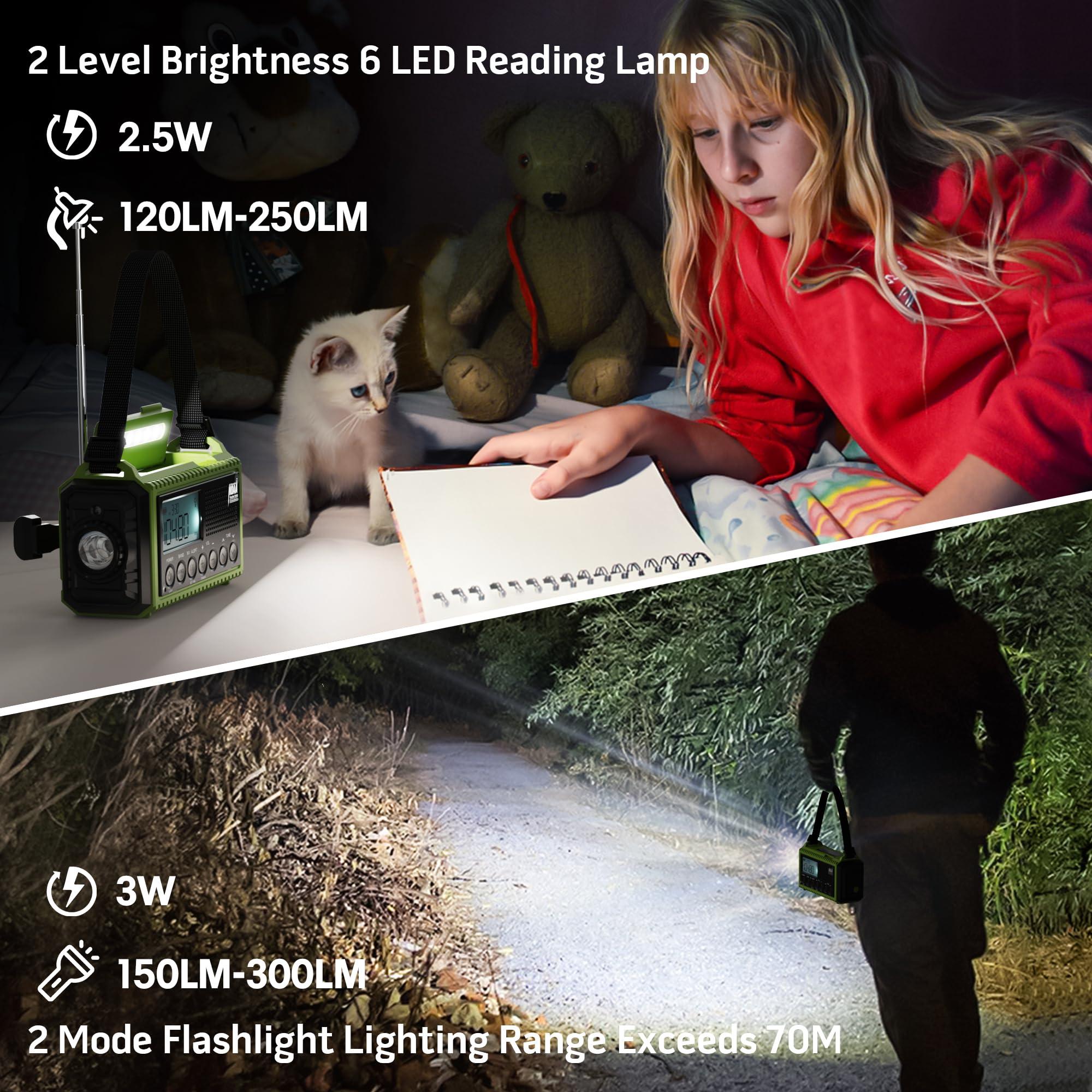 Mesqool Emergency Radio,5000 NOAA Weather Radio with AM/FM/NOAA/SW,SOS Battery Operated Radio,5 Way Powered Emergency Hand Crank with USB Charger, Flashlight, Reading Lamp, Headphone Jack for Outdoor