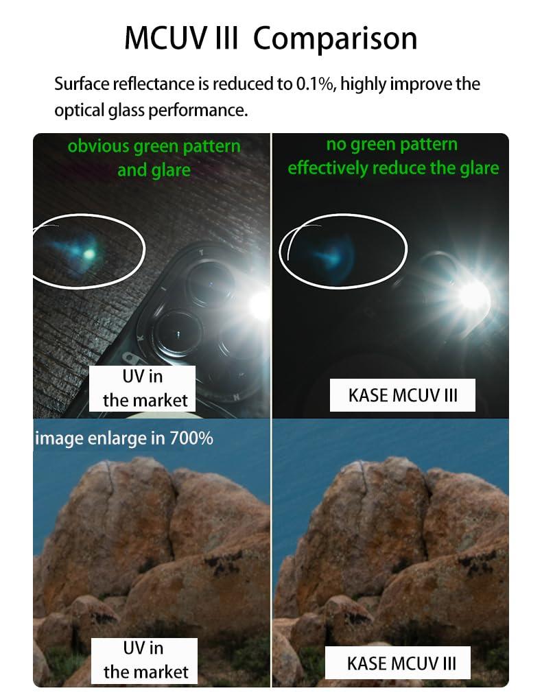 Kase Kase SMP MCUV III Screw-in Slim UV Filter Multicoated Tempered Hardened Optical Glass Anti-Flare Low Reflection (58mm)