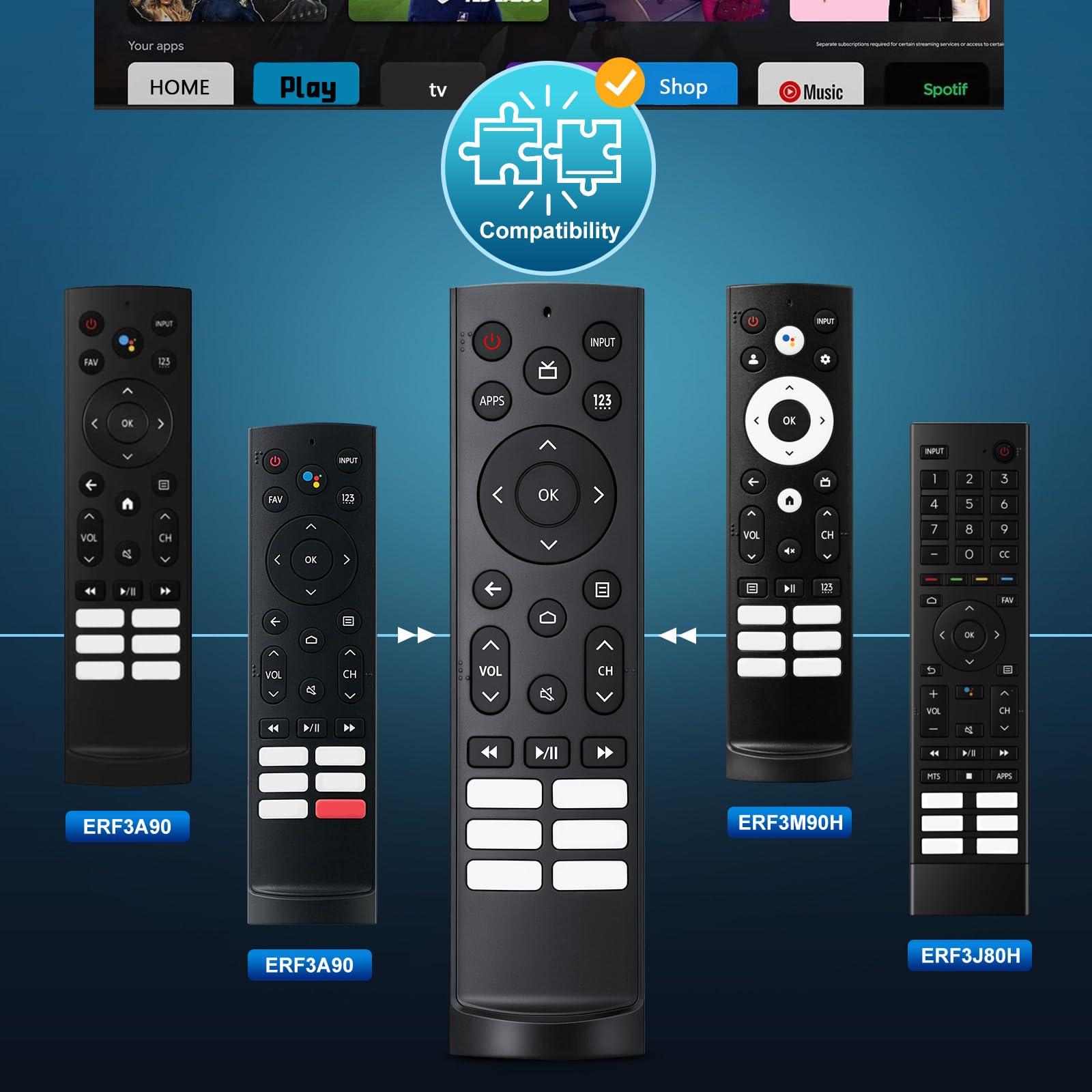 LOUTOC Replacement-for-Hisense-TV-Remote, Universal for Hisense Android/Google Smart TV Remote