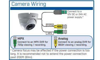 Digimerge FLIR Digimerge C237EC Outdoor 4-in-1 Security Dome Camera, 1.3MP HD MPX WDR, 2.8-12mm, Motorized Zoom Lens,100ft Night Vision, Works with AHD/CVI/TVI/CVBS/Lorex, Flir MPX DVR, White (Camera Only)