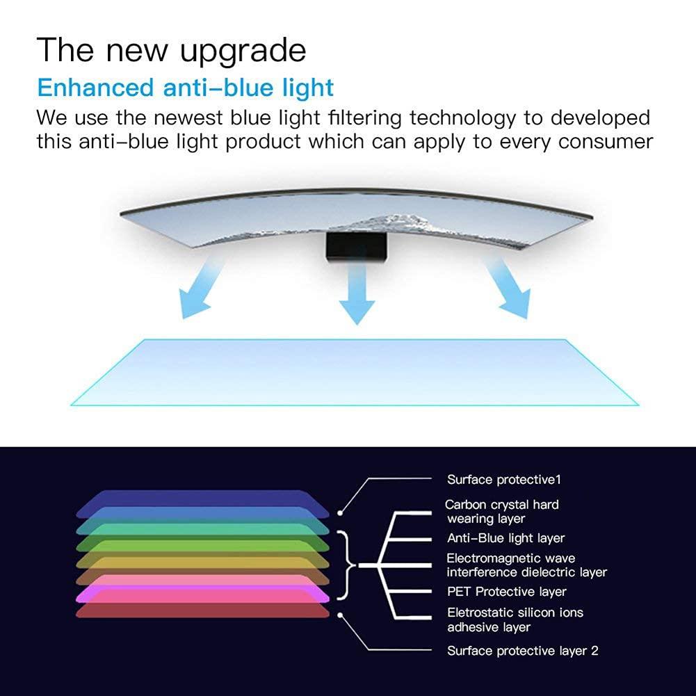 AIZYR 75-85 inch TV Screen Protectors Matte Anti Glare/Anti Blue Light/Anti Scratch Film Filter for TCL/Samsung/Toshiba/Sony/LG/Hisense and Curved Monitor,75inch 1645x930mm