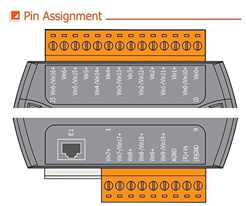 ICP DAS ICP DAS ET-7017-10: 10/20 Channel Voltage & Current Analog Input Data Acquisition Module with High Voltage Protection and 4 Digital outputs