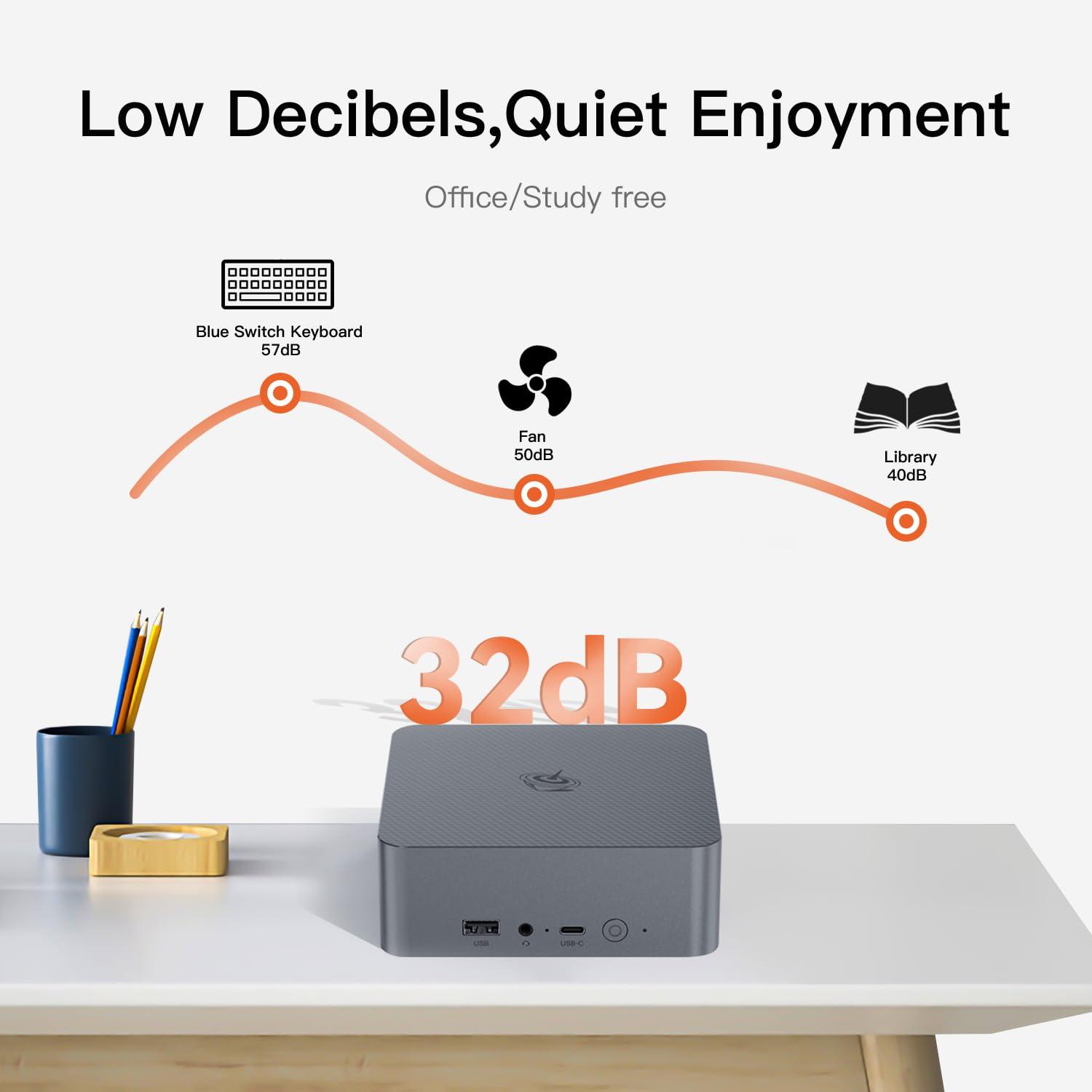 Beelink Beelink EQR5 Mini PC, Ryzen 5 Pro 5650U (6C/12T, Up to 4.2GHz) Mini Computer, 8GB DDR4 3200MHz & 500GB PCle 3.0x4 SSD, Quiet Office PC with Dual NIC LAN, Dual 4K HDMI, WiFi6, BT5.2, USB3.0, USB-C